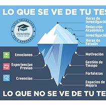 Coachingparatesis.com es una empresa que surge como una novedosa iniciativa para acompañar a los tesistas en el desarrollo de sus trabajos de investigación.  Ein Projekt aus dem Bereich Kreativität von Danubis Arias - 09.03.2021