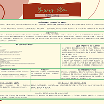 Mi Proyecto del curso: Modelos de negocio para creadores y creativos . Consultoria criativa, e Marketing projeto de ALEJANDRA OJEDA PROAÑO - 05.04.2021