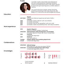 Cv Eng Ein Projekt aus dem Bereich Grafikdesign von Irán Izquierdo - 26.06.2021