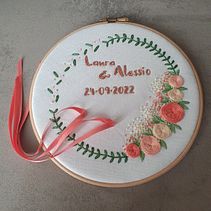 My project in Embroidered Illustrations: From Watercolor to Thread  course. Un proyecto de Diseño de complementos, Diseño de vestuario, Artesanía, Bordado, Tejido, Teoría del color y Diseño textil de Laura Morello - 12.01.2022