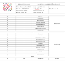 Revisite robe patchwork.  project by Lise Michaud - 10.10.2022