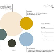 Mi proyecto del curso: Diseño de feed de Instagram con Canva Ein Projekt aus dem Bereich Grafikdesign, Marketing, Social Media, Instagram und Digitales Design von Genoveva Reixach Escalona - 29.03.2023