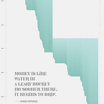 THRI$TY. Een project van  Infographics e Informatieontwerp van Arfindo Briyan Santoso - 06.07.2023