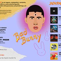Infografía de Bad Bunny 2022. Un proyecto de Diseño de la información e Ilustración digital de Andrea Villalonga Huerta - 30.05.2022