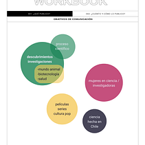 Mi proyecto del curso: Diseño de feed de Instagram con Canva. Social Media, Instagram, Graphic Design, Marketing, and Digital Design project by Lorena Díaz Hemard - 03.25.2024