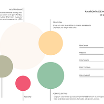 Mi proyecto del curso: Diseño de feed de Instagram con Canva. Graphic Design, Marketing, Social Media, Instagram, and Digital Design project by fernanda herrera - 06.05.2024