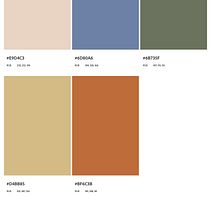 Habitación. Un proyecto de Decoración de interiores, Diseño de interiores, Interiorismo, Teoría del color y Diseño de espacios de María Marta S - 28.02.2025