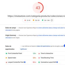 Mi Proyecto del curso: SEO y SEM: estrategias de posicionamiento en Google
