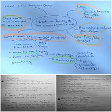 My project in Public Speaking: Find Your Unique Voice course