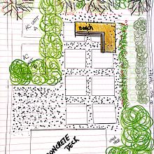 Mi Proyecto del curso: Diseño de jardines y espacios verdes para tu casa