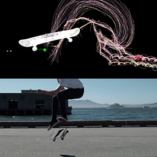 Skateboarding Visualizations