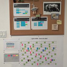 My project for course: Time Management Techniques for Creators and Creatives