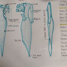 My project for course: Launching Your First Fashion Brand