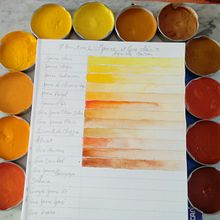 Mon projet du cours : Préparation d’aquarelles artisanales