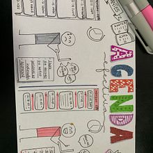 Mi proyecto del curso: Visual thinking: organiza y presenta ideas potentes