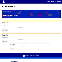 Tiempos Nica