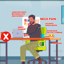 Ergonomics At Work | Explainer video