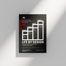 Life by Design: Four F-Bombs of Personal Growth