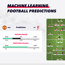 Sport Predictions with Machine Learning 