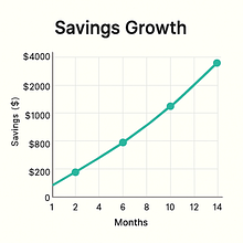Proyecto final Calculadora de cuotas