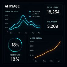 Mastering AI Economics: Smart Strategies to Control Costs in Your Applications