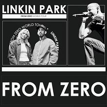 Poster Linkin Park