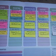 Organizando mi trimestre final 2025