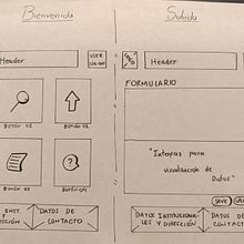 Sistema de Bases de Datos