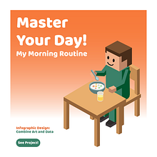 Master Your Day - Infographic