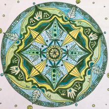 Mandala relationship to the universe