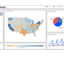 Dashboard con Tableau