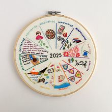 Journal de couture 2025