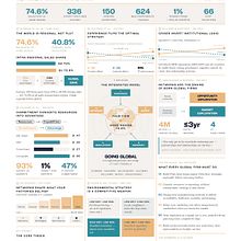How Firms Go Global | Research Synthesis and Strategic Framework