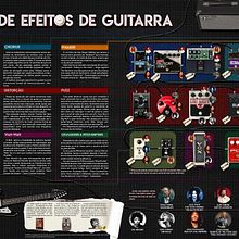 Infográfico - Pedais de Pedais de Guitarra