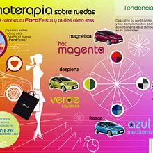 diseño de pantallas web para fordfemme.  project by Eduardo Navarro - 07.31.2009