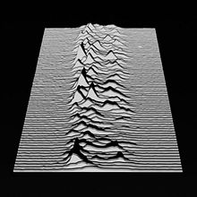 Joy Division. Design, and 3D project by kid_a - 09.07.2010