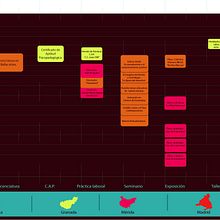 INFO-GRAPHIC. Design, and Traditional illustration project by Luis Miguel Sánchez Paredes - 10.08.2010