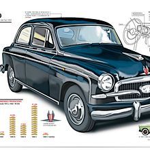 SEAT 1400. Un proyecto de Ilustración tradicional de Francisco Castracane - 26.10.2010