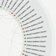 The Knot. Un progetto di Programmazione e UX / UI di Ricardo Sánchez Sotres - 10.06.2011