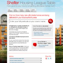 Shelter. Design, Traditional illustration, Programming, and UX / UI project by Caroline Elisa Haggerty - 07.07.2011