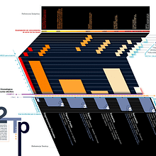 Diseño de Infografías. Un progetto di Design e UX / UI di Daniel Gustavo Monte [DG] - 07.08.2011
