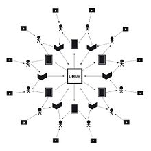 DHub Barcelona. Design, Cinema, Vídeo e TV, e Publicidade projeto de Bet Puigbò Gassó - 08.11.2011
