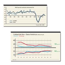 Infografías. Un projet de Design  , et Motion design de Isabel Fernández Sancho - 29.11.2011