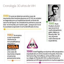 Lo + Positivo . Design & Ilustrație tradițională de montserrat_moliner - 12.28.2011