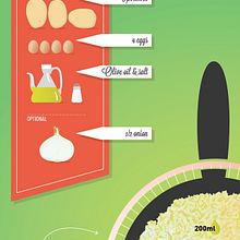 Spanish omelette. Design, and Traditional illustration project by Pablo Arenales - 01.17.2012