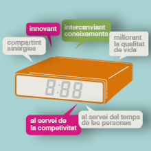Nust, nous usos del temps.. Un progetto di Design e Motion graphics di odile carabantes - 21.01.2013