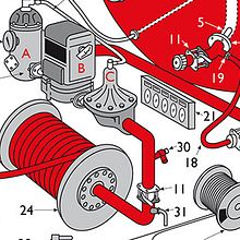 CEPSA. Manual uso / Ilustraciones. Traditional illustration, and Design project by Vicente Gómez Alfonso - 05.07.2013