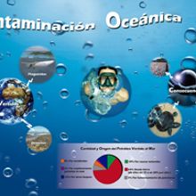 Infografía Contaminación Oceánica. Un proyecto de Diseño e Ilustración tradicional de Estela Calero Varszafski - 13.09.2013