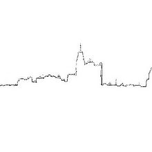 Web De Manzana en Manzana . % Elena Sánchez Samos tarafından hazırlanan Tasarım, UX / UI, Ve BT projesi - 08.31.2013