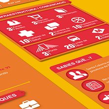 Santa Coloma de Gramenet | Infografía. Design, and Traditional illustration project by Alexis Diaz Garduño - 11.27.2013